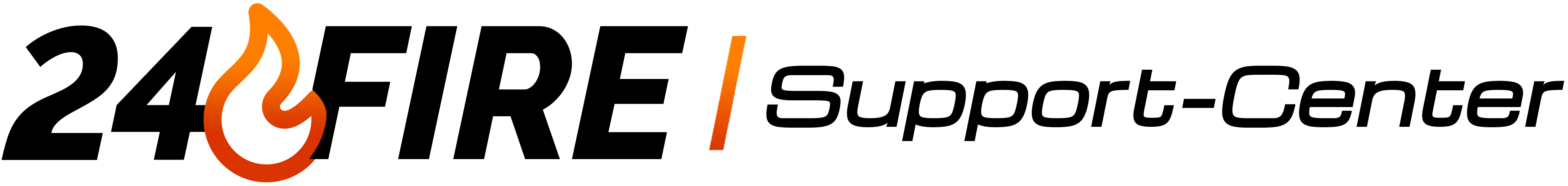 24fire Support-Center